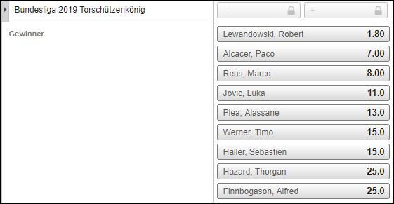 Bundesliga Torschützen Wetten Bet3000