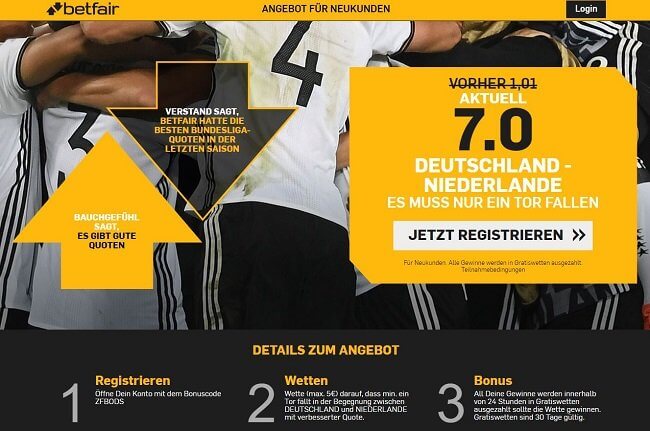 Fällt ein Tor? Betfair