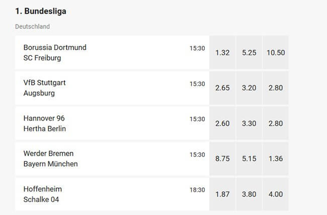 Grafik zu den LeoVegas Bundesliga-Wettquoten