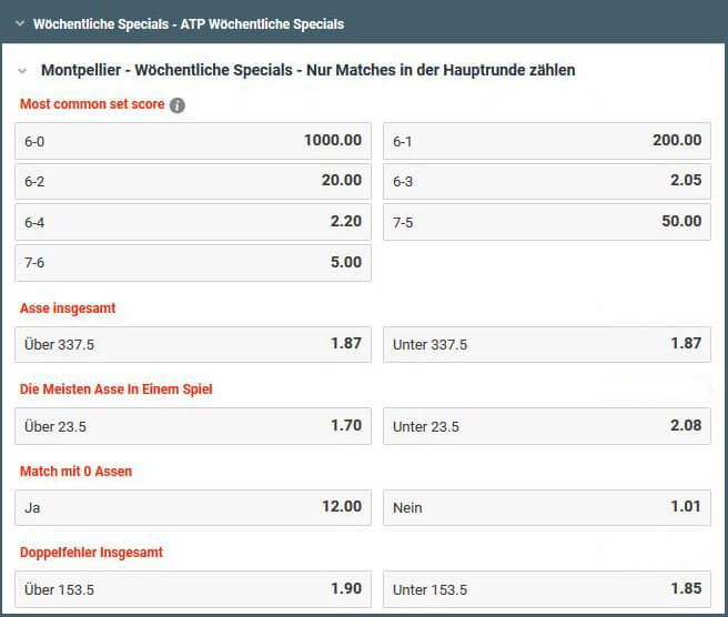 Tennis Spezialwetten Betano