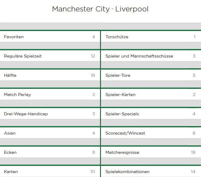 Mr. Green Premier League Wetten
