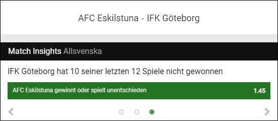 Unibet-Match-Insights-Schweden-Allsvenskan