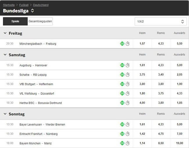 Betway Bundesliga Wettquoten