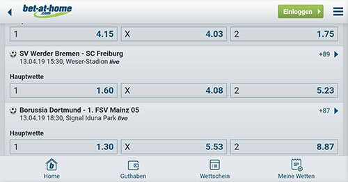 Bet-at-home Quoten