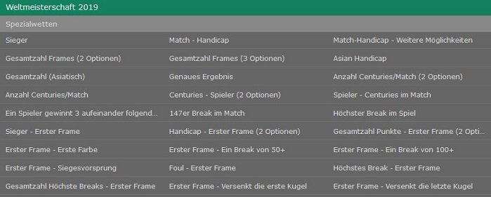 Snooker WM Wetten