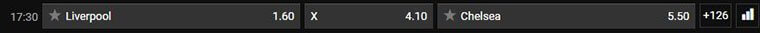 Bwin Spezialwetten