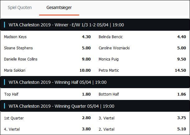 Zu den SpeedyBet Tennis Wetten Tennis Wetten bei SpeedyBet