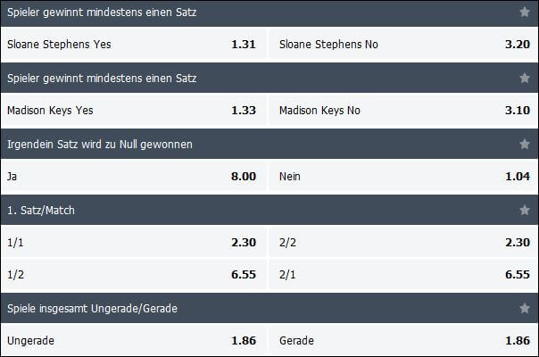 Zu den SpeedyBet Tennis Wetten Tennis Wetten bei SpeedyBet
