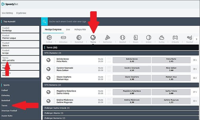 Zu den SpeedyBet Tennis Wetten Tennis Wetten bei SpeedyBet