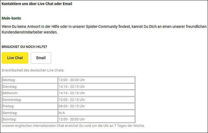 Unibet Kundenservice