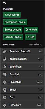 Unibet Wettmaerkte