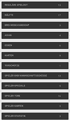 Unibet Wettangebot