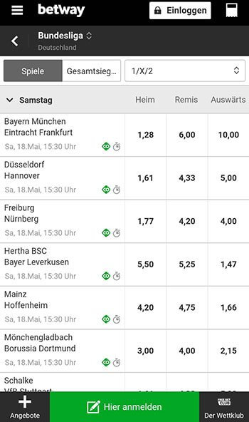 Betway Wettquoten