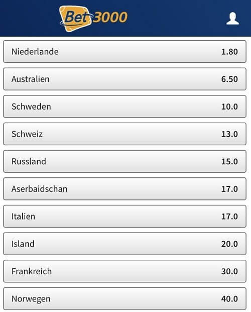 ESC Wetten bei Bet3000 ESC Wetten 2019