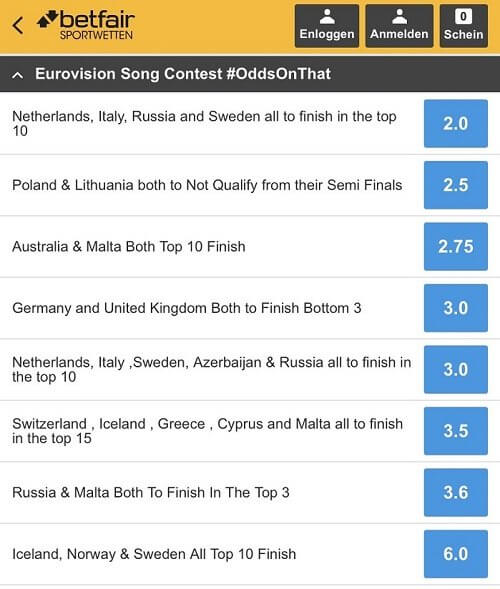 Betfair ESC Wetten Spezial ESC Wetten bei Betfair