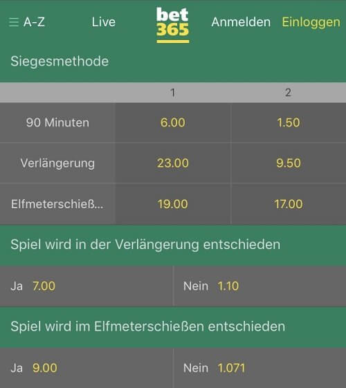 Wetten DFB Pokal Finale