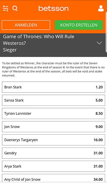 Game of Thrones Wetten bei Betsson