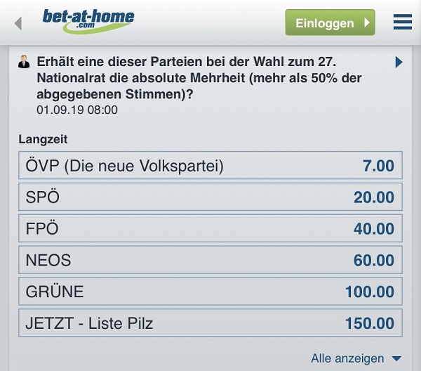 Wettquoten zur Nationalratswahl 2019 bei Bet-at-home Nationalratswahl 2019