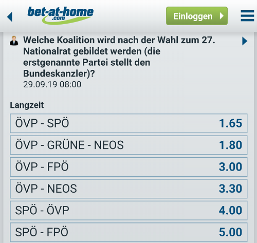 Wettquoten zur Nationalratswahl 2019 bei Bet-at-home Nationalratswahl 2019