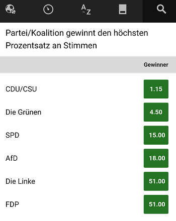 Bundestagswahl Wetten