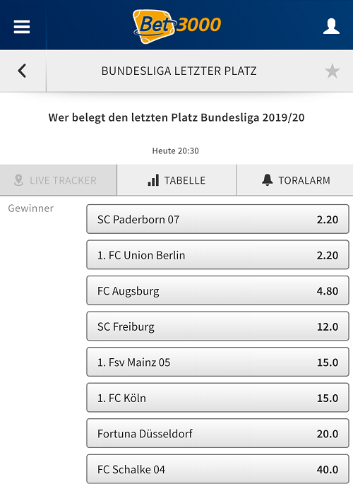 letzter-platz-bundesliga-wetten