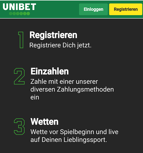 Anmeldung Unibet Bonus