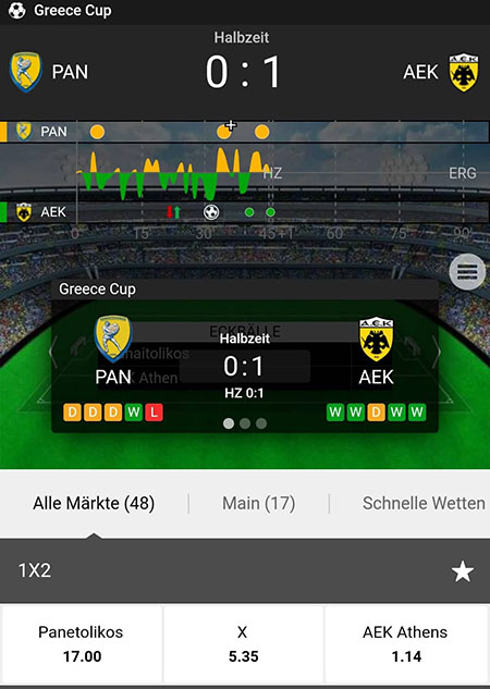 Digibet Wetten Digibet Wetten