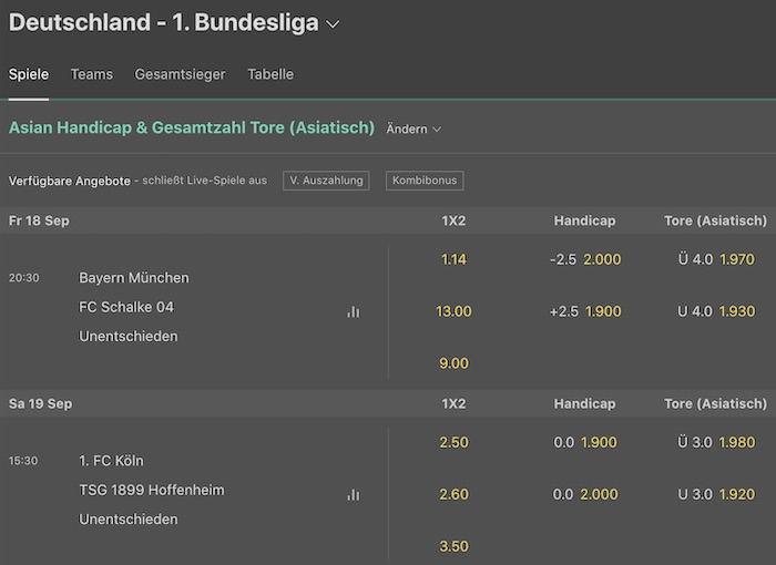 Asiatisches Handicap bei Bet365