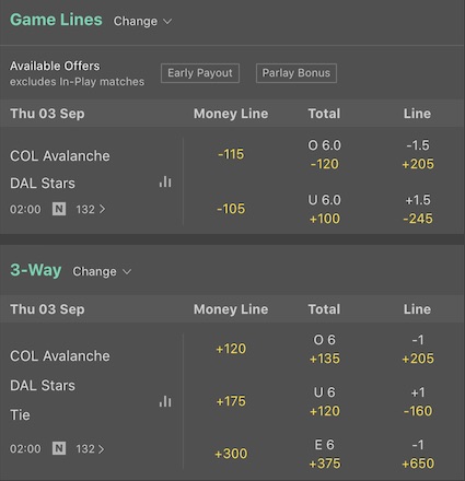 Bet365 Eishockey Moneyline Zweiweg vs Dreiweg