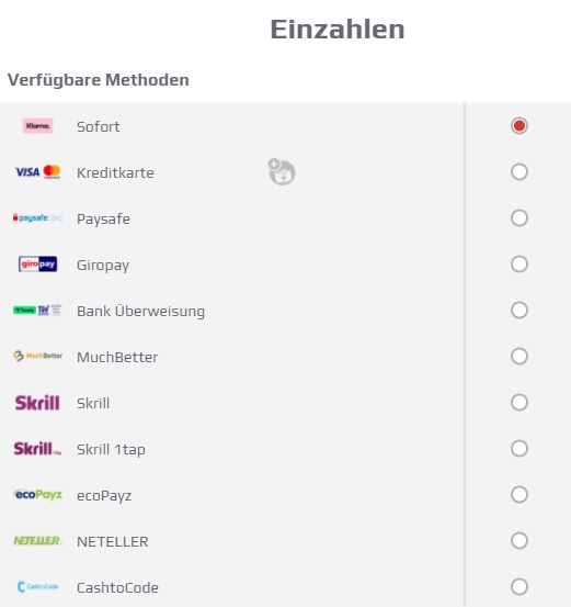 Netbet Einzahlungsportfolio