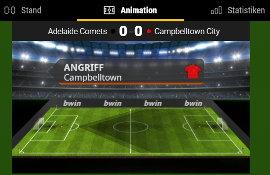 Bwin Fußball Live Animation