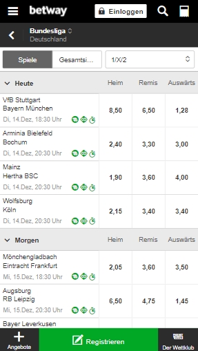 Betway Wettquoten