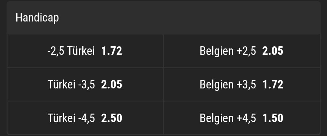 bwin handball wetten