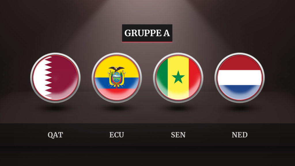 wm 2022 gruppe a