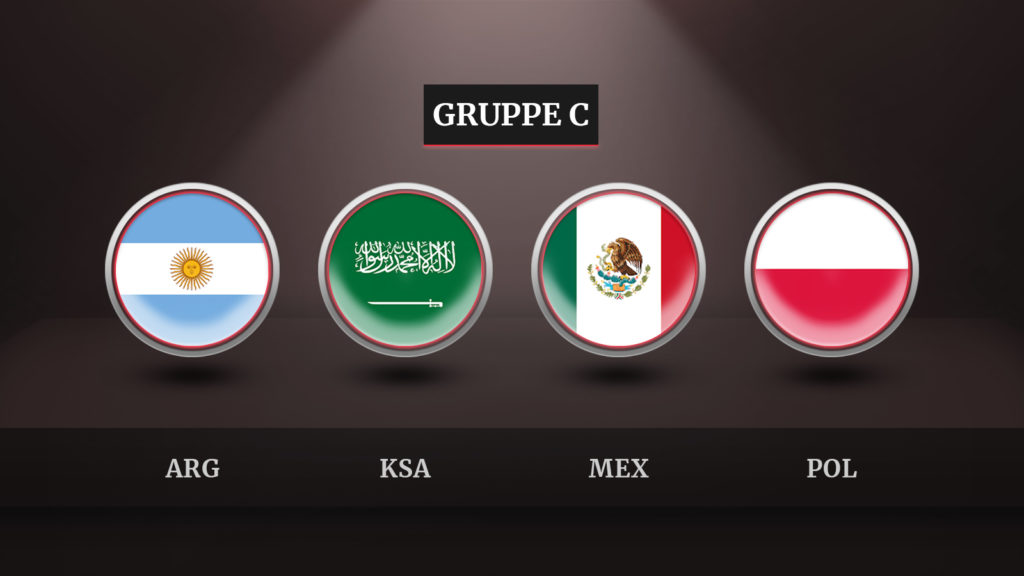 wm 2022 gruppe c