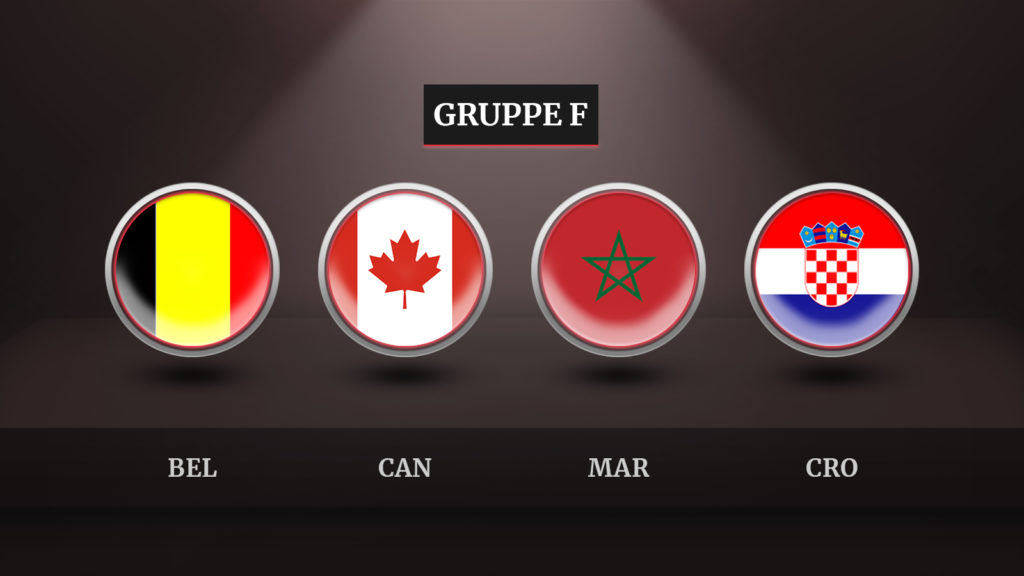 wm 2022 gruppe f