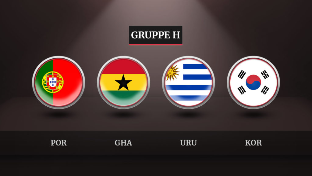 wm 2022 gruppe h