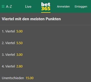 Bet365 Viertelwette