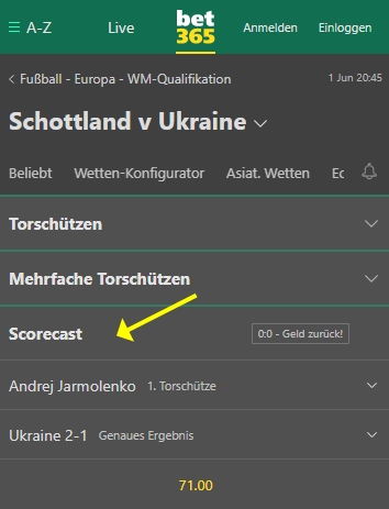 Bet365 Scorecast Wette