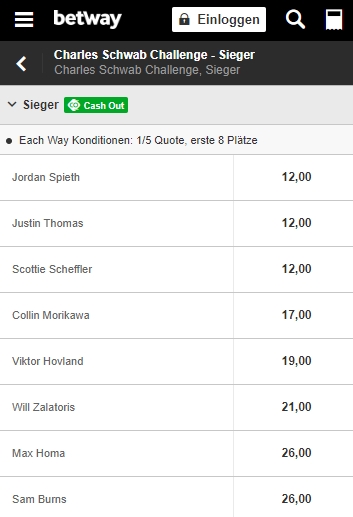 Wer ist Ihr Online Sportwetten Bonus -Kunde?