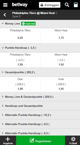 Betway Basketball Wetten