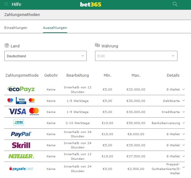 Bet365 Auszahlungen