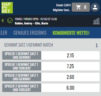 scorecast wette beispiel happybet