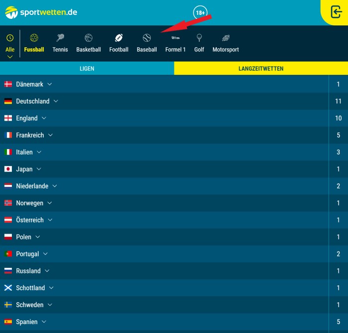 Sportwetten.de Sportarten