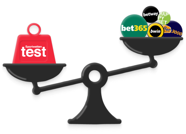Ich möchte nicht so viel Zeit mit Sportwetten Anbieter Österreich verbringen. Und du?