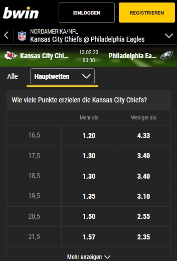 Bwin NFL Wetten