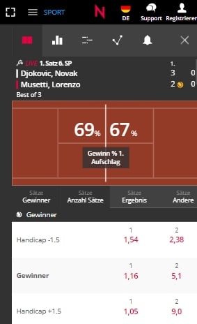 Neobet Live Sport