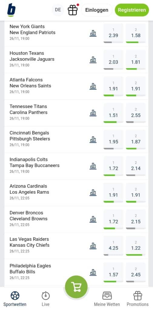 Bet-at-home NFL Teams und Quoten